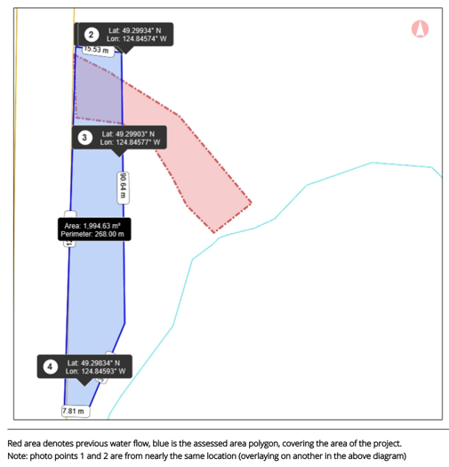 Photos taken during site assessment in November 2023 